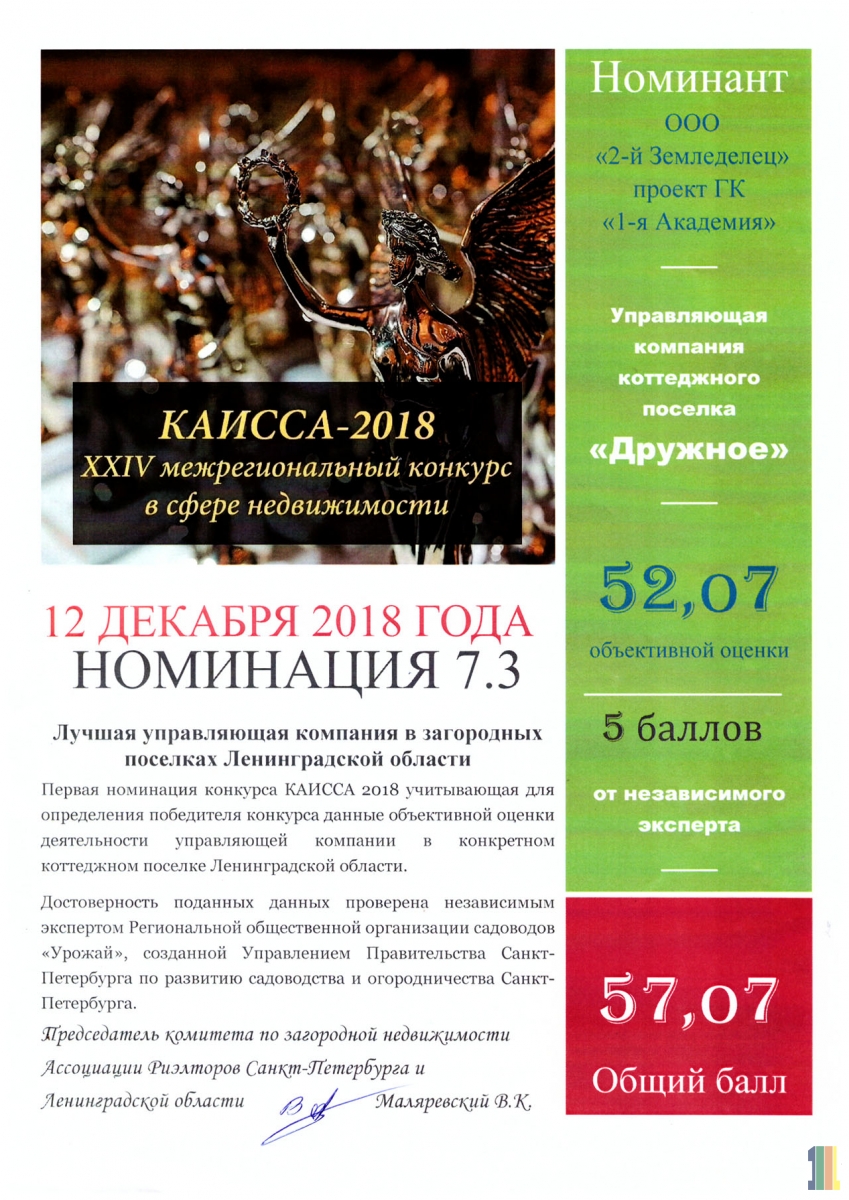 ������ 2018