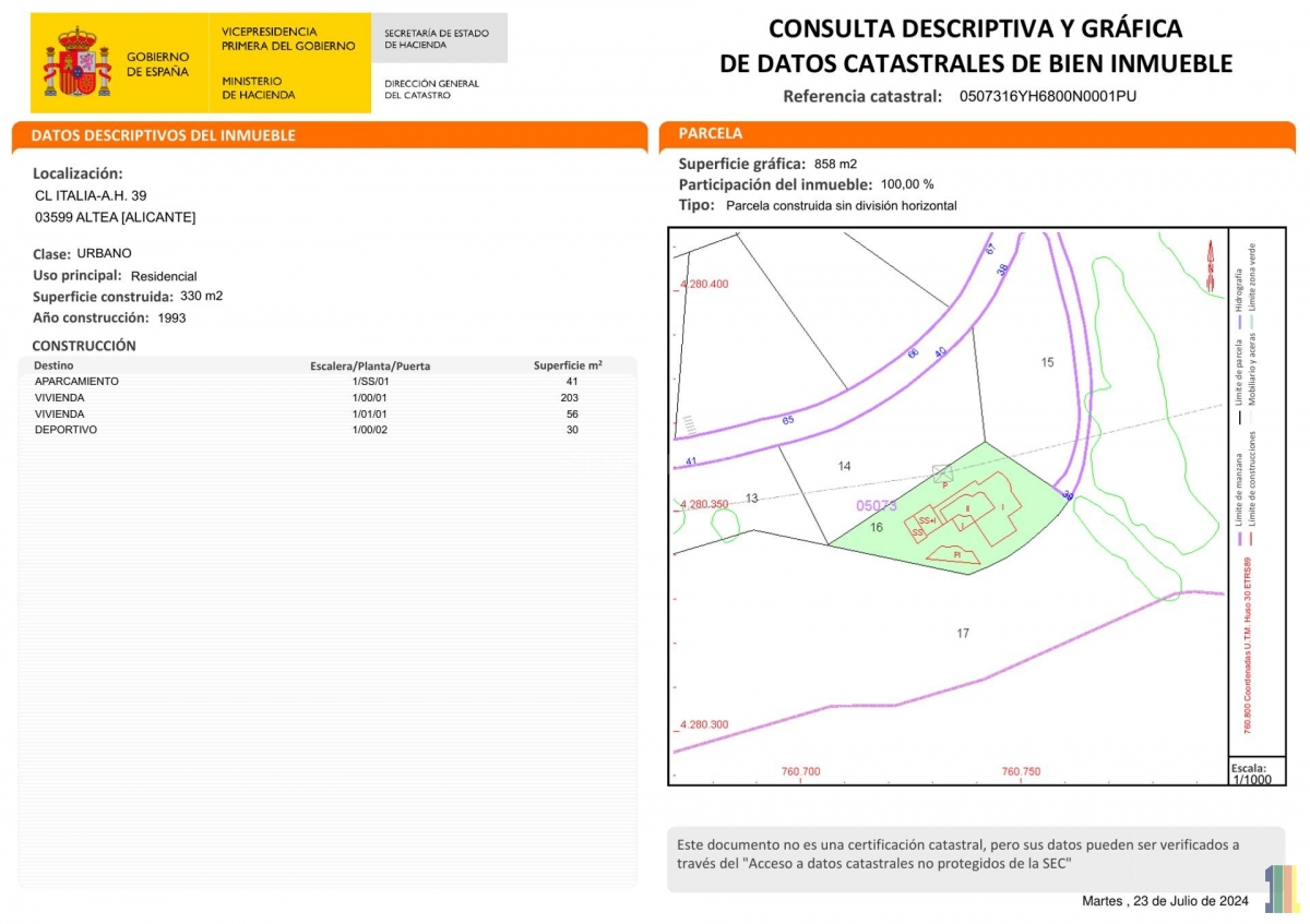 ����� ����������� � ��������� ������ Altea Hills